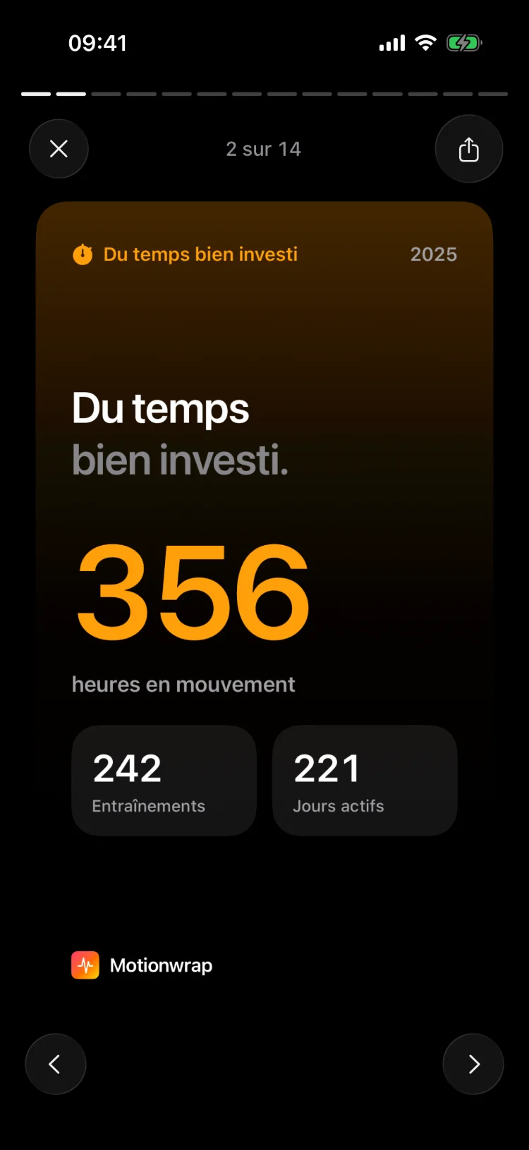 Toute votre année, en un coup d'œil.