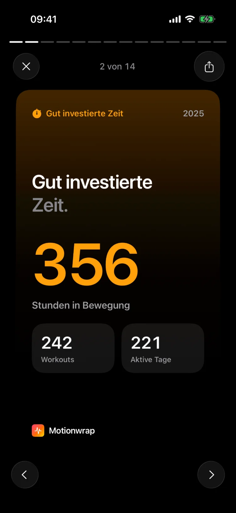 Dein ganzes Jahr auf einen Blick.