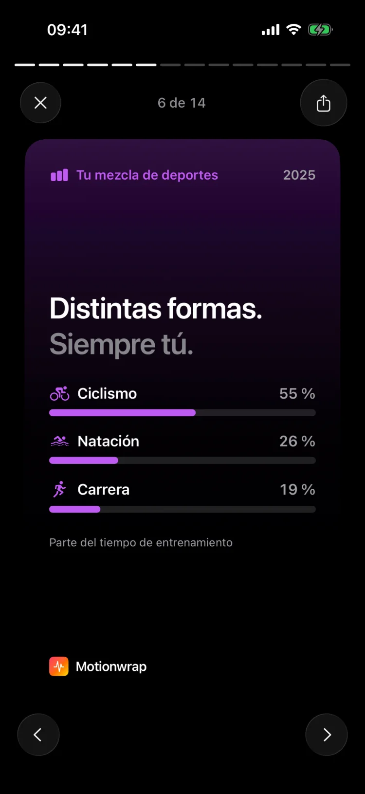 Cada deporte, al detalle.