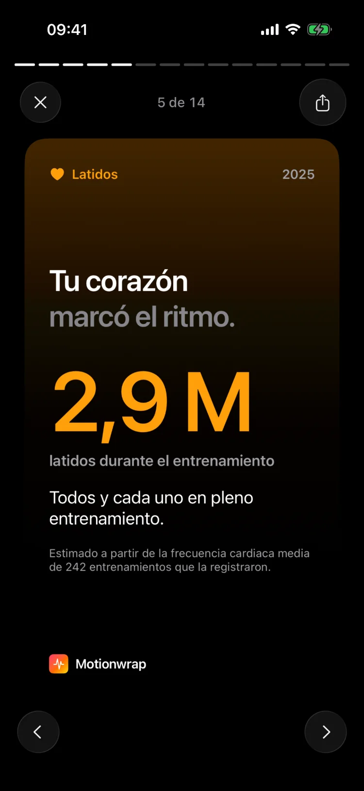 Tu corazón, descifrado.