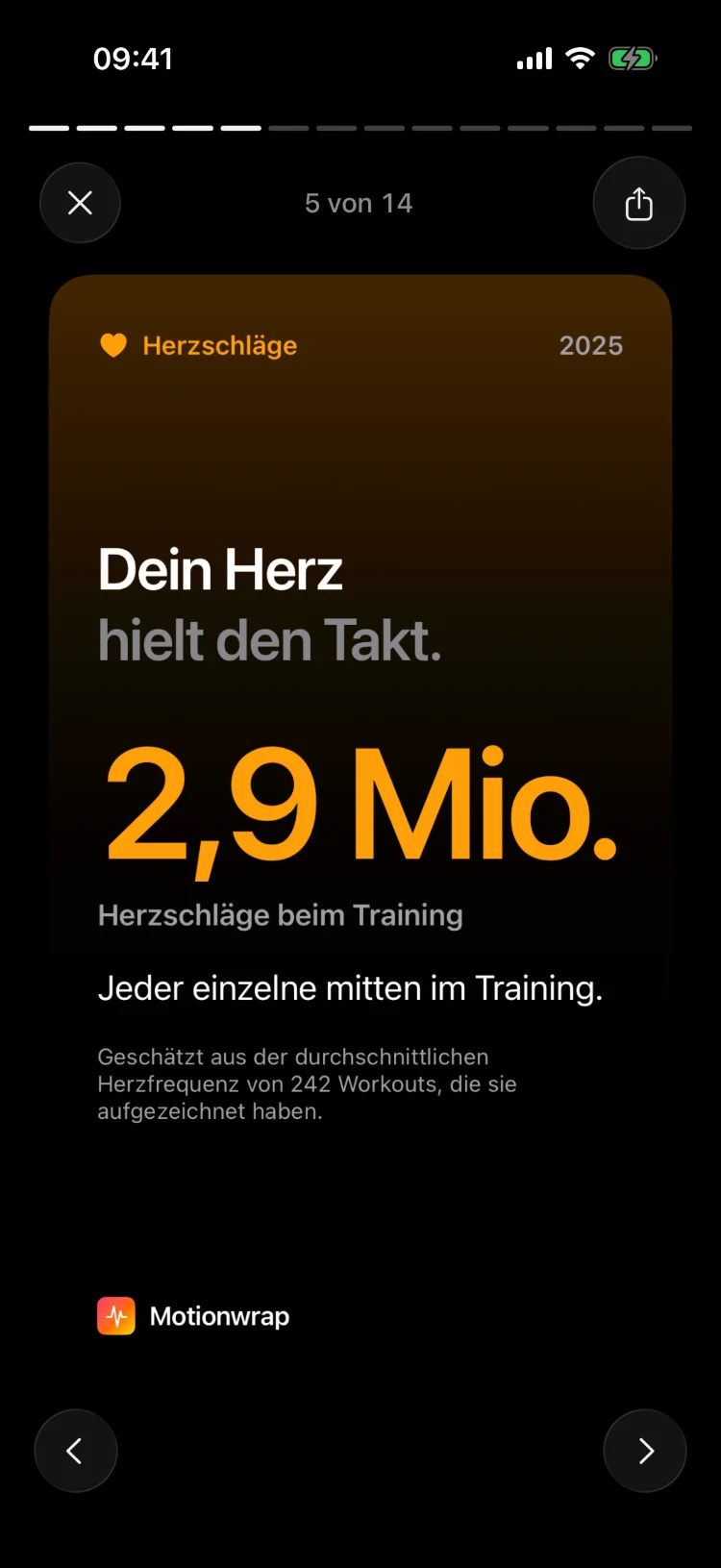 Dein Herz, entschlüsselt.