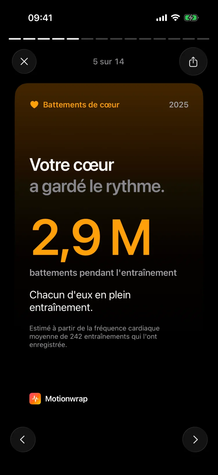 Votre cœur, décrypté.
