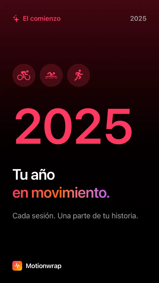 Tarjeta para compartir de Motionwrap 1