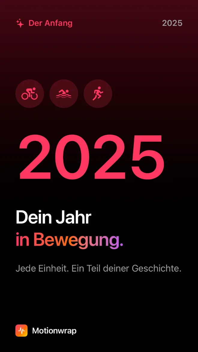 Motionwrap Karte zum Teilen 1