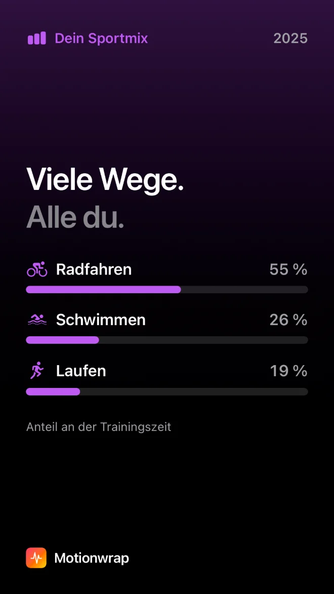 Motionwrap Karte zum Teilen 3